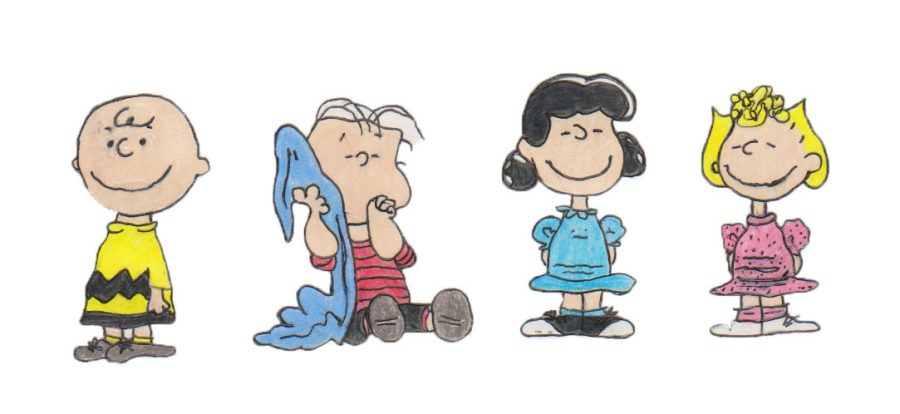 Which+Peanuts+Character+are+You