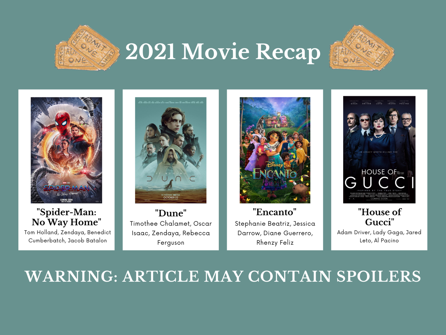 2021 Movie Recap – The Norse Star